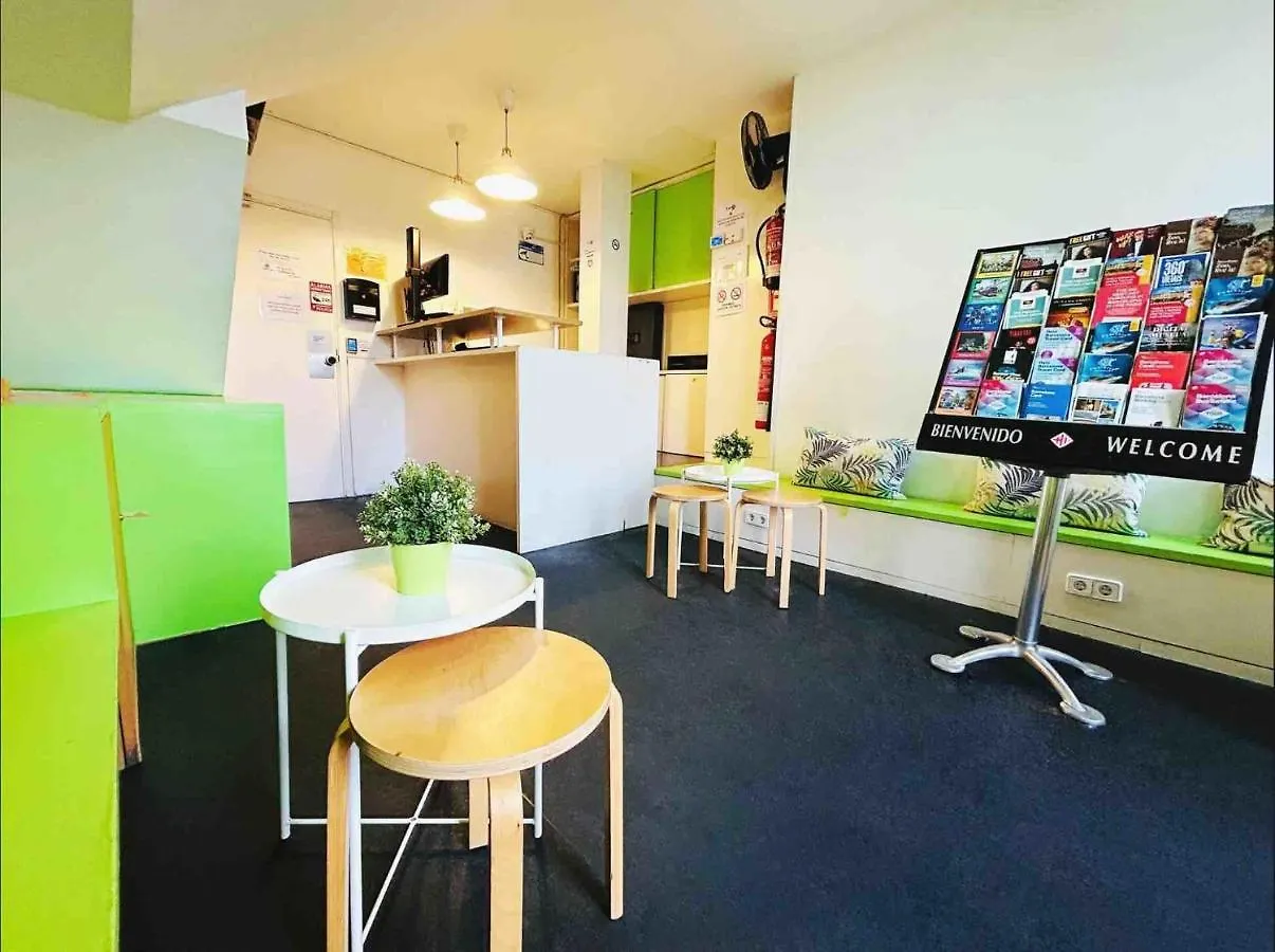 Central And Basic Universitat For Young Hostel location